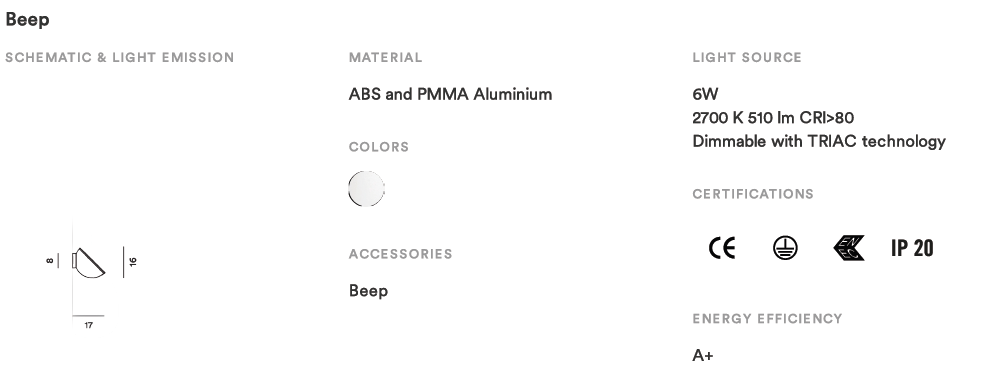 BEEP-Foscarini-p